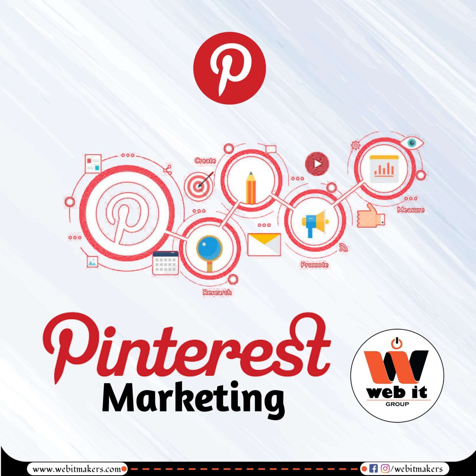 pinterest marketing pinterest marketing
