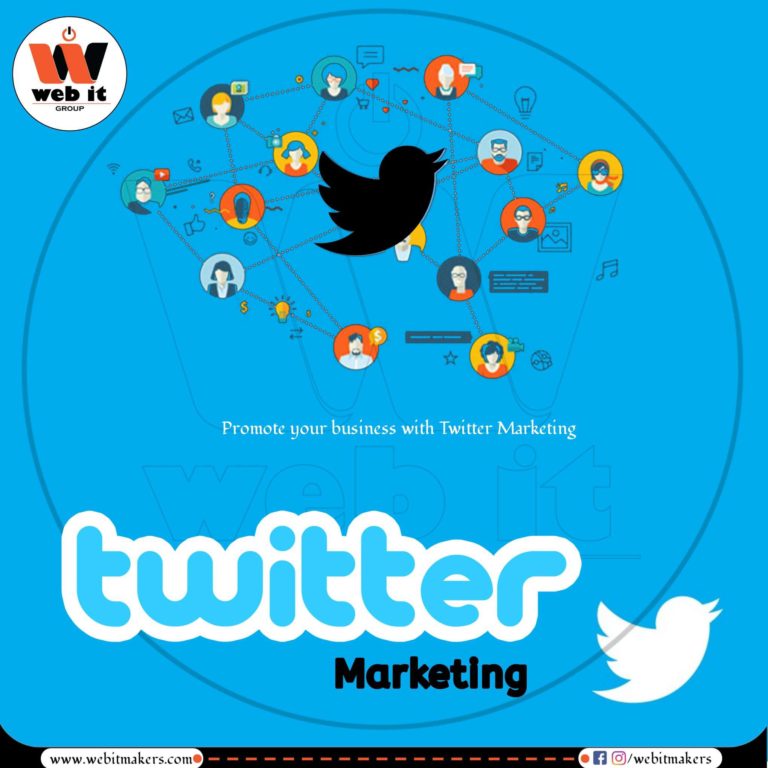 What Is Twitter marketing?, Srategies of Twitter Marketing ...